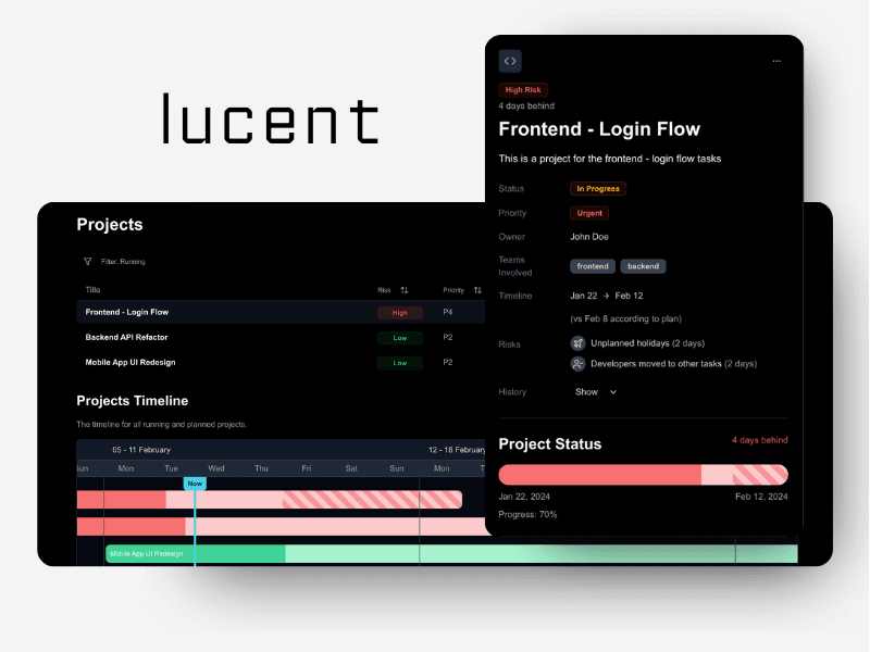 lucent product
